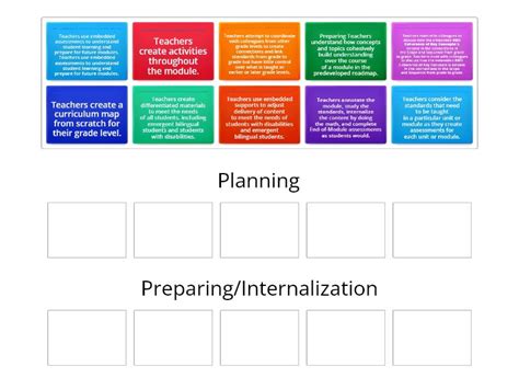 Image result for Internalization Lesson Plans