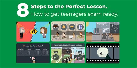 Image result for Tutorial Lesson