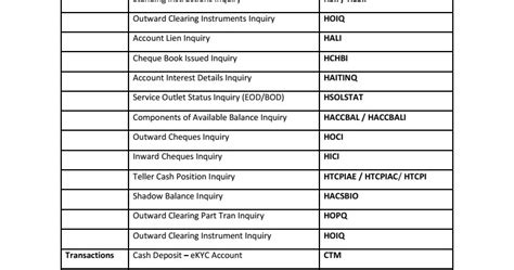 IPPB FINACLE CBS COMMANDS [IPPB CBS MENU] - PoTools Blog - Official ...