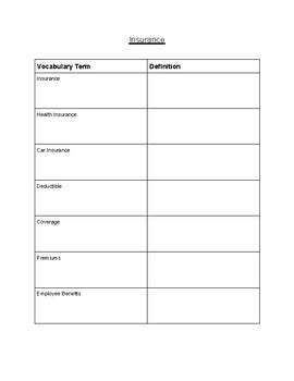 Image result for Insurance Definitions and Terms