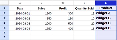 Image result for Formatting Data in Excel