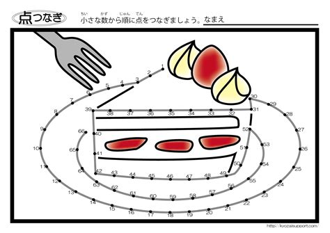 Image result for Distributed Object Database Management