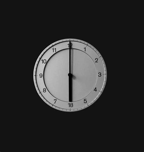 Time Loop Explained 的图像结果