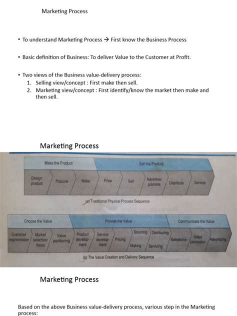 Marketing Management File 的图像结果