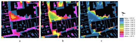 On the Thermal Resilience of Venetian Open Spaces
