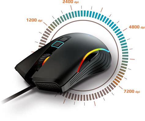 MSI Mouse DPI 的图像结果