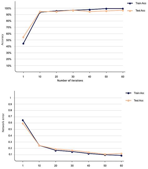 Automatic Liver Tumor Segmentation from CT Images Using Graph ...