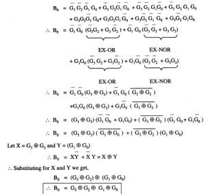 Image result for Gray to Binary Code Boolean Expression