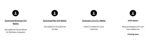 Image result for Neox GS1 Reader App