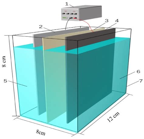 Recovery and Utilization of Lead in Lead–Containing Waste Residue from ...