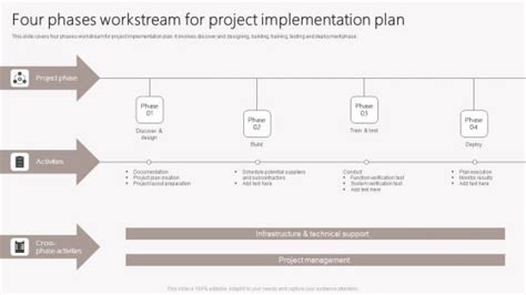 Image result for Defining Streams