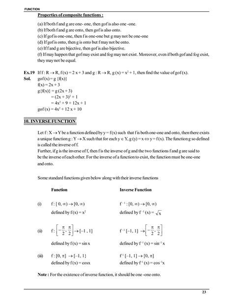 Image result for Different Types of Function Class 11