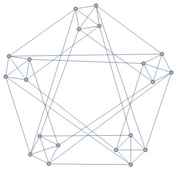 Graph Partitioning 的图像结果