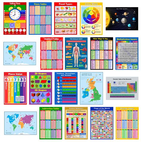 Buy SCHOOL 20 x EDUCATIONAL GLOSSY S for Children, Primary, Junior ...