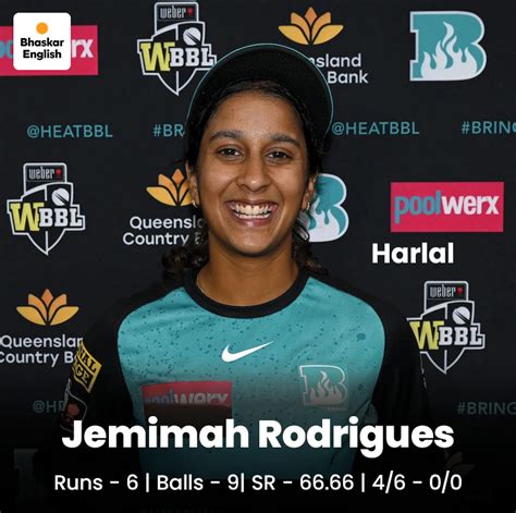 Jemimah Rodrigues' return to WBBL ends in disappointment: World ...