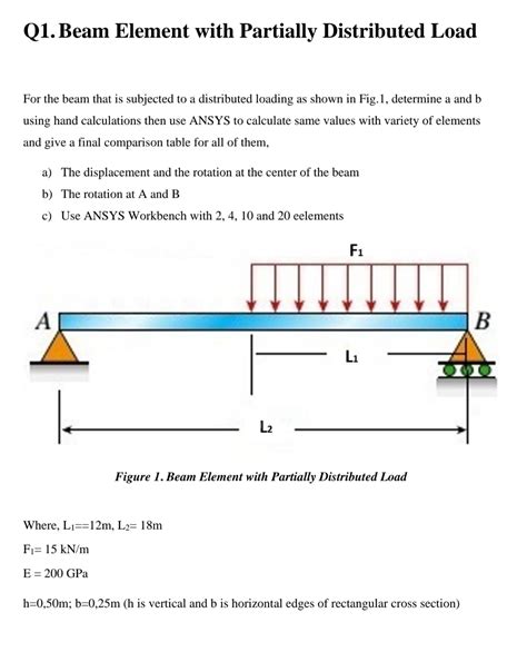 Brian Bernard Distributed Load 的图像结果