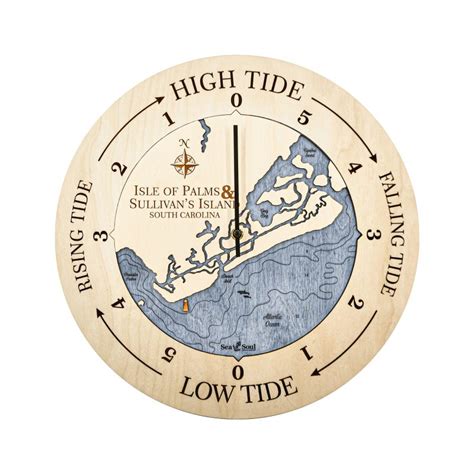 Isle of Palms Tide Clock - Sea and Soul Charts