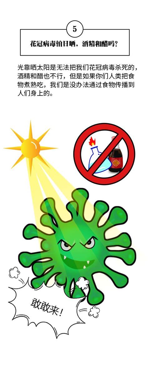 新型冠状病毒卡通照片新型冠状病毒卡通图案2022已更新今日热点