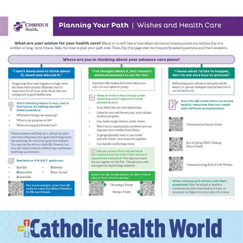 The Catholic Health Association of the United States on LinkedIn: # ...