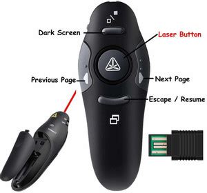 Presentation Remotes - Upto 80% Off on Presentation Remotes Online ...