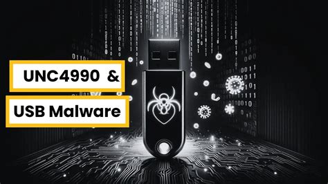 Image result for USB Malware Protection