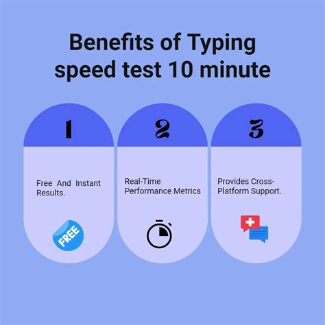 10 minute typing speed test - Check your WPM and CPM typing scores