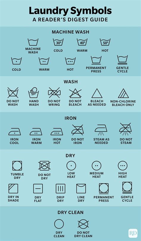 Your Guide to Laundry Symbols (Plus a Handy Washing Symbols Chart!) Dry ...
