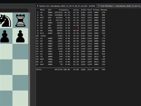 Image result for Scid Chess Tutorial