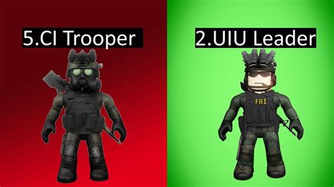 Image result for SCP Rbreach Script Pastebin