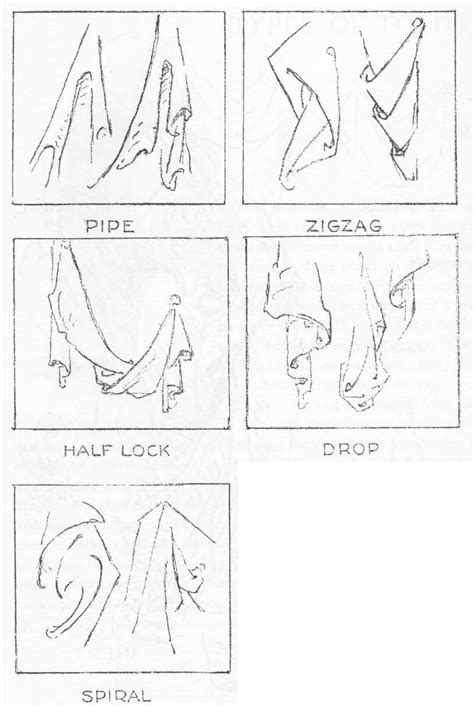 7 Types Of Folds Cheat Sheet By Boybogart On Deviantart – JYZXLK