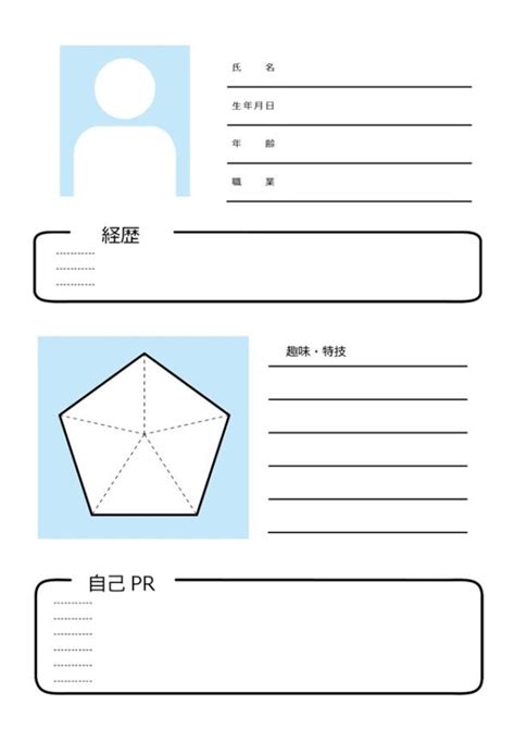 Image result for Consumption Pattern Examples