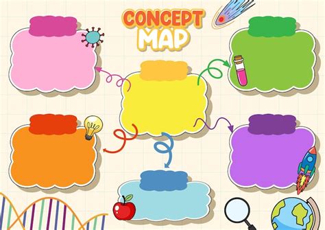 Image result for Science Sign