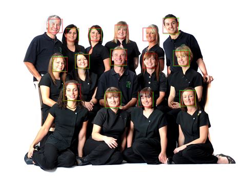 OpenCV Java Face 的图像结果