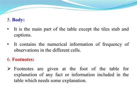 Image result for Tabulation Types