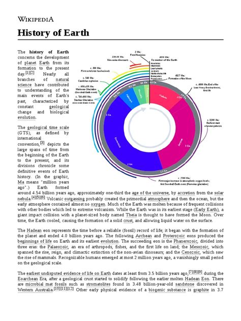 History of Earth | Download Free PDF | Earth | Cell (Biology)