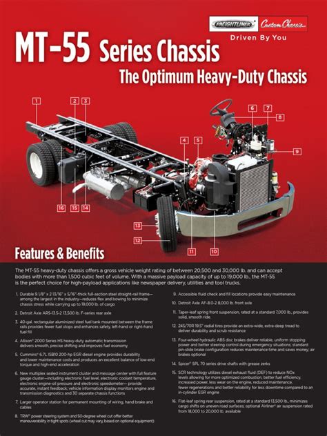 Image result for Freightliner MT55 Running Light Module