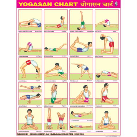 YOGASAN CHART SIZE 45 X 57 CMS