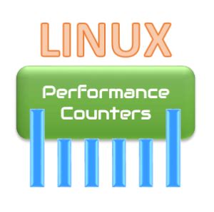 Image result for Linux Operating System Performance