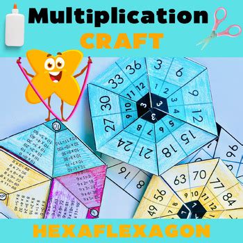 Image result for Math Multiplication Craft