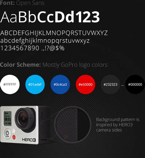 GoPro App for Linux 的图像结果
