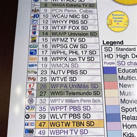 Image result for FiOS Channel Guide