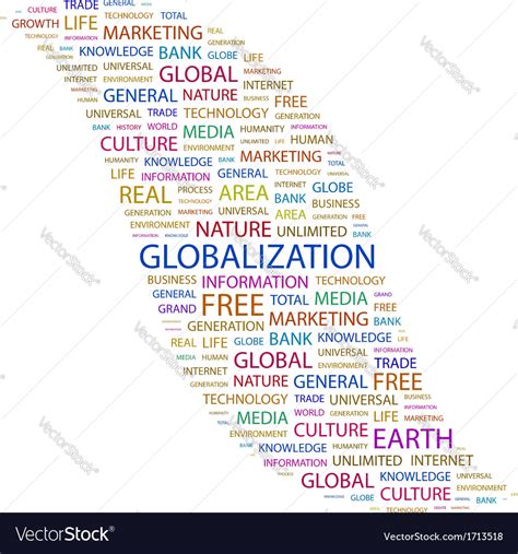 Globalization Vector 的图像结果