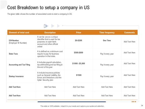 Image result for Sample PowerPoint Presentation in Program