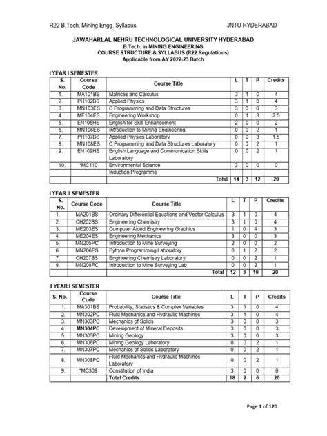AMBIL SEKARANG