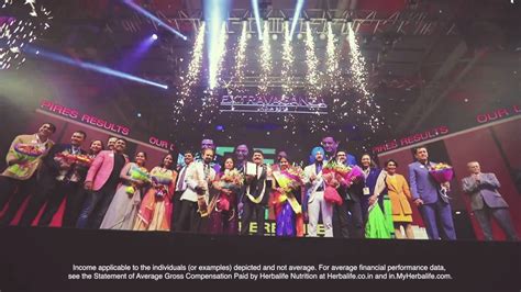 Herbalife Video Library