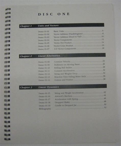 Image result for Disc Physics