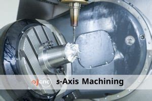 Image result for Process Integration 5-Axis