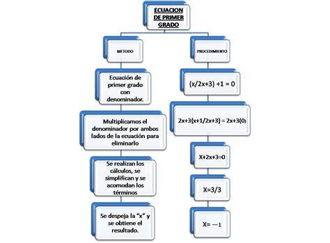 AMBIL SEKARANG