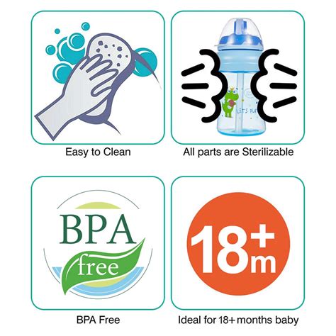 Buy BUDDSBUDDY 3 STAGE BABY TRAINING SIPPER SET 210ML BLUE BB7218 ...