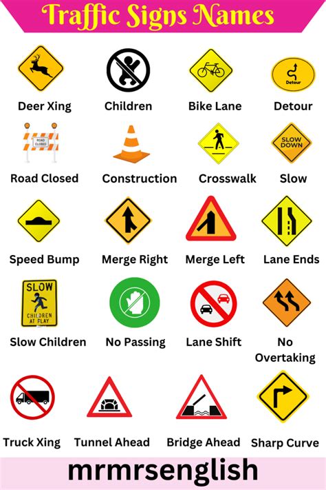 Image result for Iteration Development Model